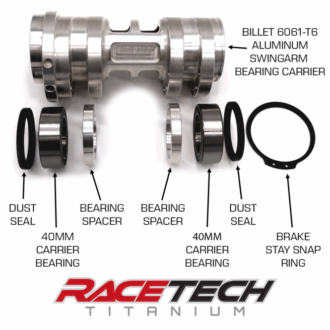 Yamaha Banshee 40mm Drag Axle Swingarm Bearing Carrier Kit - Billet Aluminum - Image 3